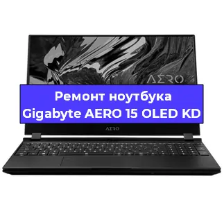 Чистка от пыли и замена термопасты на ноутбуке Gigabyte AERO 15 OLED KD в Челябинске